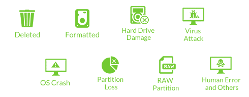 Restore Deleted Photos from Different Loss Environment